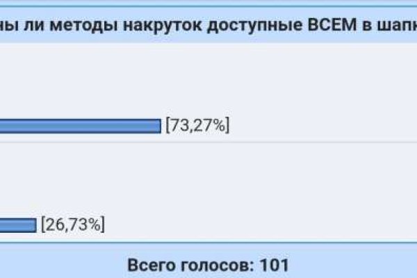 Кракен тор ссылка онион